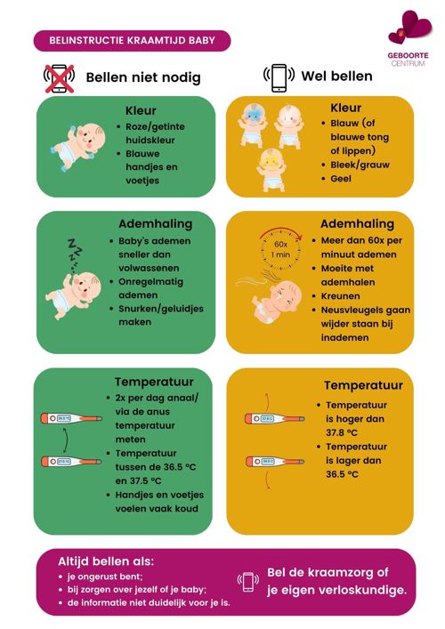 Belinstructie kraamtijd baby Belinstructie kraamtijd baby
