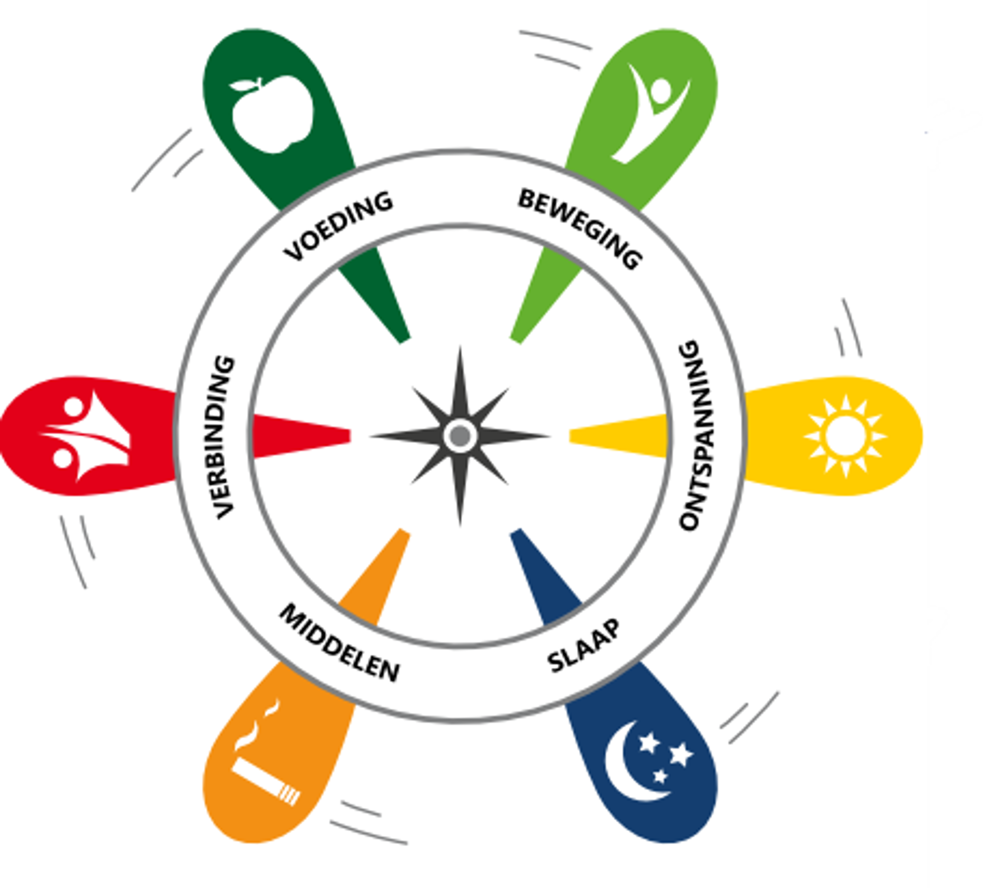 Roer met verschillende kleuren die een thema weergeven.