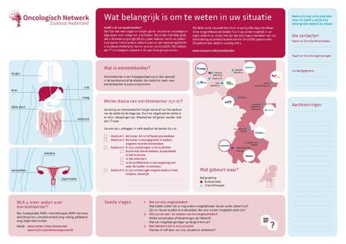 Praatplaat eierstokkanker 